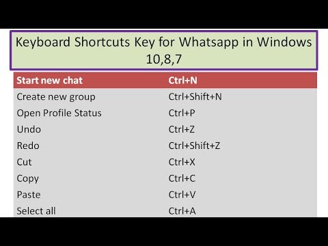 whatsapp desktop keyboard shortcuts